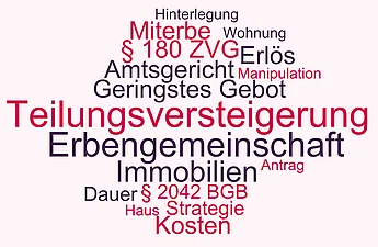 Themen und Beriffe rund um die Teilungsversteigerung von Immobilien in der Erbengemeinschaft