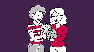 Zwei Mütter mit einem gemeinsamen Kind