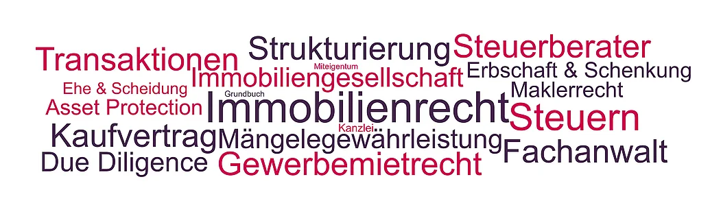 Begriffe und Themen im Immobilienrecht