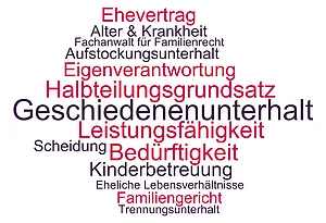 Themen und Begriffe rund um den Unterhalt gescheidener Ehegatten