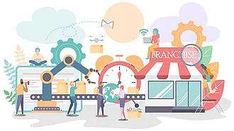 Franchisevertrag Risiken