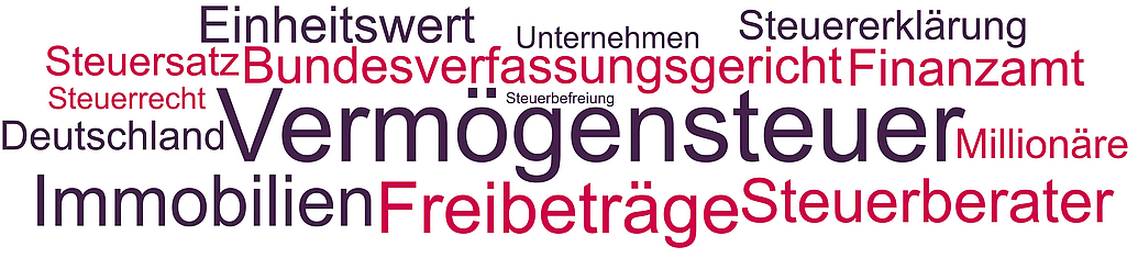 Vermögenssteuer Bei der Vermögenssteuer gibt es viele Themen, die bei einer Widerbelebung zu klären sind.