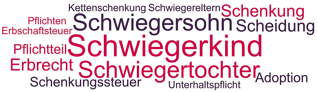 Rechtliche und steuerliche Themen rund um das Schwiegerkind