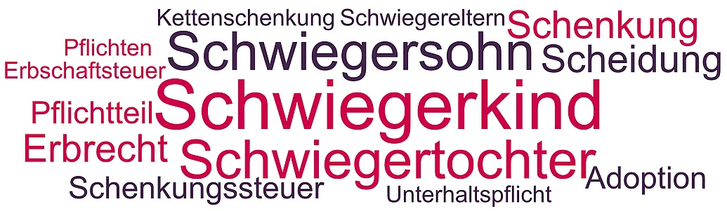 Schwiegerkind: Erbe, Schenkung, Steuern Rechtliche und steuerliche Themen rund um das Schwiegerkind
