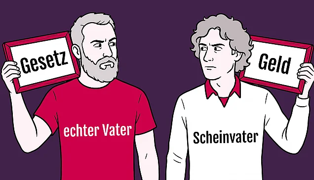 Dem missbräuchlichen Scheinvater geht es bei der Vaterschaftsanerkennungoft um Geld