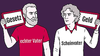 Dem missbräuchlichen Scheinvater geht es bei der Vaterschaftsanerkennungoft um Geld
