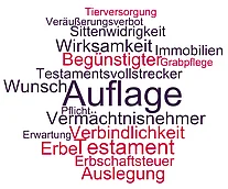 Themen und Begriffe rund um die Auflage im Testament