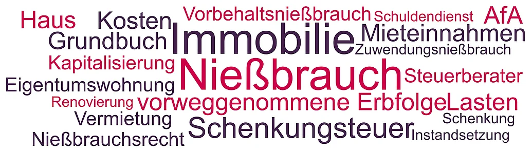 Nießbrauch Immobilien, Haus, Wohnung Begriffe und Themen rund um den Nießbrauch an Immobilien