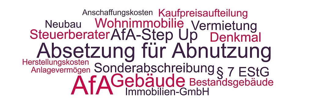 AfA - Abschreibung Immobilien, Gebäude AfA - Themen und Begriffe