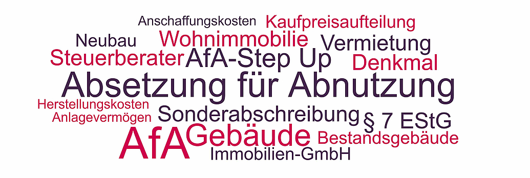 AfA - Abschreibung Immobilien, Gebäude AfA - Themen und Begriffe