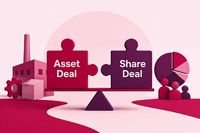 Asset Deal Share Deal