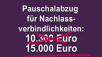 Die Pauschale für Nachlassverbindlichkeiten steigt bei der Erbschaftsteuer auf 15.000 Euro