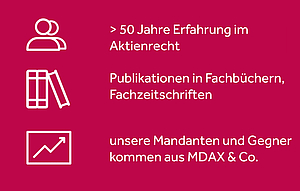 Unsere Kanzlei - mehr als 50 Jahre Erfahrung im Aktienrecht, Fachpublikationen, Gegner/Mandanten kommen aus MDAX & Co.