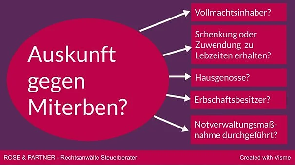 Auskunftsansprüche in der Erbengemeinschaft Erben in einer Erbengemeinschaft haben in bestimmten Fällen Auskunftsansprüche untereinander.