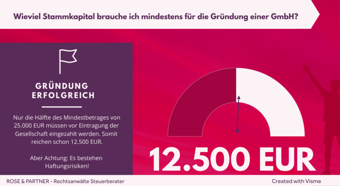 Stammkapital bei GmbH Gründung - Infos vom Anwalt