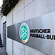 Kartellrechtliche Zulässigkeit des DFB-Reglement