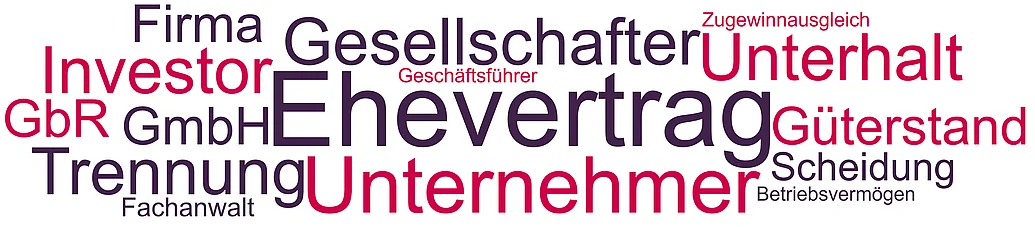 Ehevertrag, Unternehmen, Firma Ein Ehevertrag zum Schutz von Unternehmen enthält Regelungen zum Zugewinn, Unterhalt und Versorgungsausgleich.