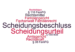 Begriffe rund um das Scheidungsurteil bzw. den Scheidungsbeschluss