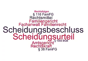 Begriffe rund um das Scheidungsurteil bzw. den Scheidungsbeschluss