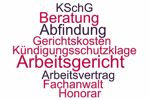 Begriffe rund um die Kündigungsschutzklage mit Rechtsanwalt
