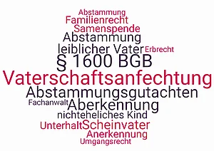 Themen und Begriffe rund um die Aberkennung und Anfechtung der Vaterschaft
