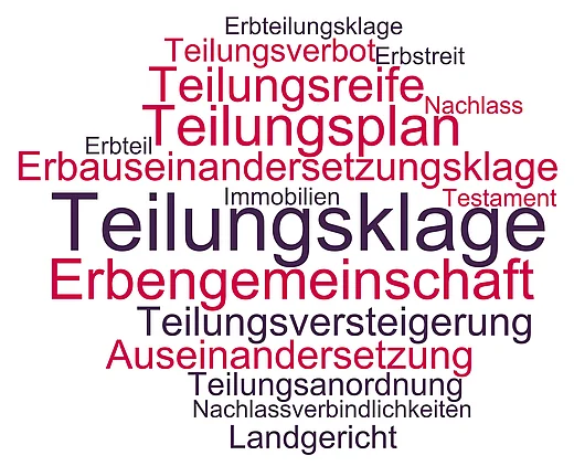 Themen und Begriffe rund um die Teilungsklage zur Auseinandersetzung der Erbengemeinschaft