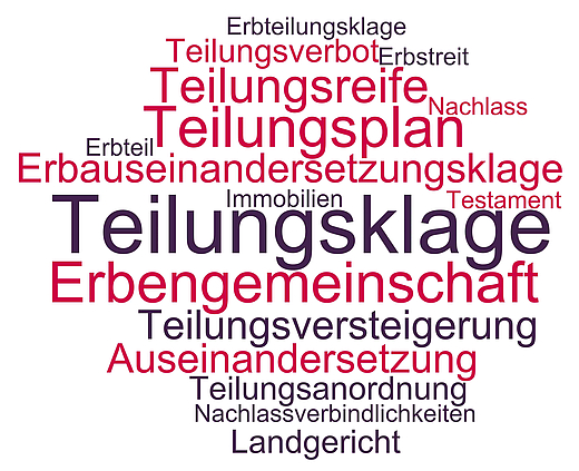 Teilungsklage, Erbauseinandersetzungsklage Erbengemeinschaft Themen und Begriffe rund um die Teilungsklage zur Auseinandersetzung der Erbengemeinschaft