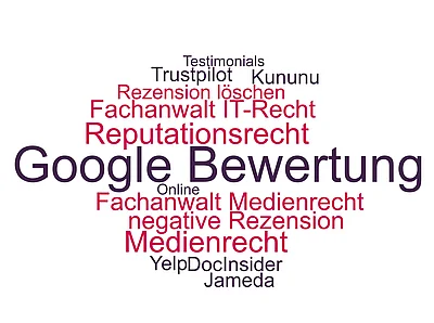 Begriffe rund um die Löschung einer Google Bewertung