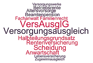 Themen und Begriffe rund um den Versorgungsausgleich