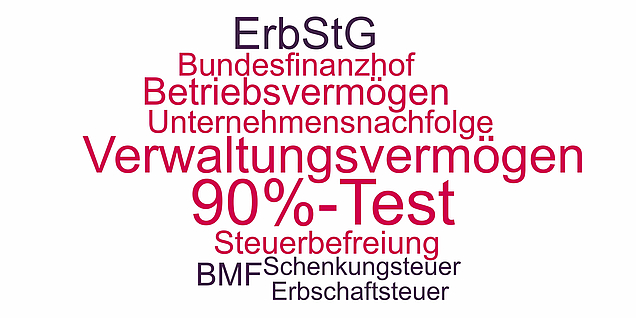 90%-Test Verwaltungsvermögen ErbSt