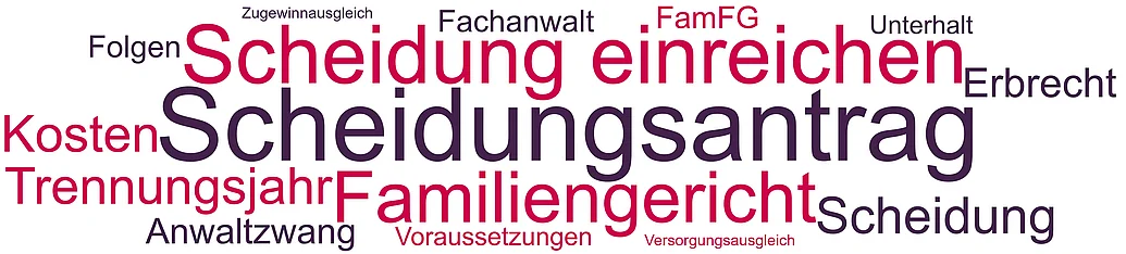 Scheidung einreichen Themen und Begriffe rund um den Scheidungsantrag
